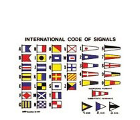 International Code of Signals Chart