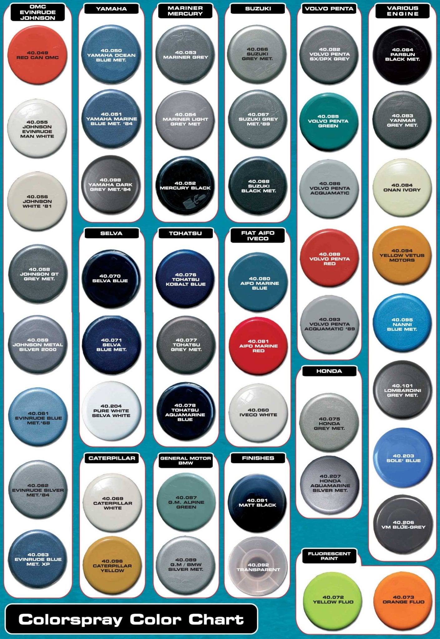 Caterpillar Yellow 400ml Marine Spray Paint Pacermarine